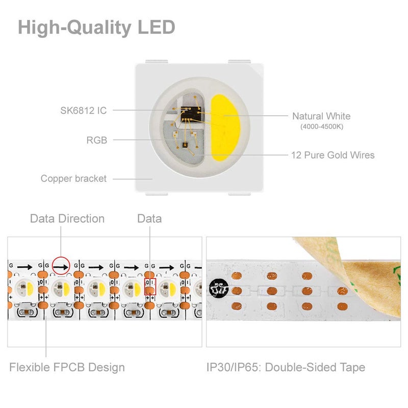 BTF-LIGHTING RGBW RGB+Natural White SK6812 (Similar WS2812B) Individually Addressable 3.3ft 1m 144(2X72) LEDs Flexible 4 Colors in 1 LED Dream Color LED Strip IP30 Non-Waterproof DC5V White PCB - Image 3